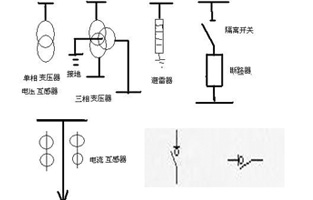 在供電系統(tǒng)一次接線圖中的電氣開關設備文字符號及圖形符號有好多個，不知道你能否分辨出哪個是高壓負荷開關的符號代表呢？下面就跟著雷爾沃電器小編一起來認識一下這些電氣設備符號吧！