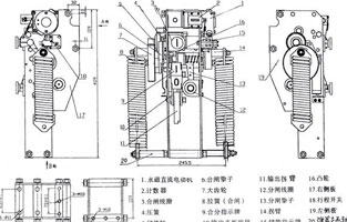 斷路器不能合閘是常見(jiàn)故障之一，遇到此故障，可對(duì)照控制接線(xiàn)圖(圖1)從幾個(gè)主要故障點(diǎn)來(lái)檢查。首先檢查控制保險(xiǎn)1FU、2FU和合閘熔斷器3FU、4FU，然后檢查轉(zhuǎn)換開(kāi)關(guān)SA⑤—⑧觸點(diǎn)在合閘位置時(shí)是否通，斷路器輔助觸點(diǎn)QF·1是否通，檢查合閘接觸器Q線(xiàn)圈和合閘線(xiàn)圈r1是否燒壞，最后再分析機(jī)械方面的故障。下面我就維修中遇到的幾種常見(jiàn)故障做以剖析。